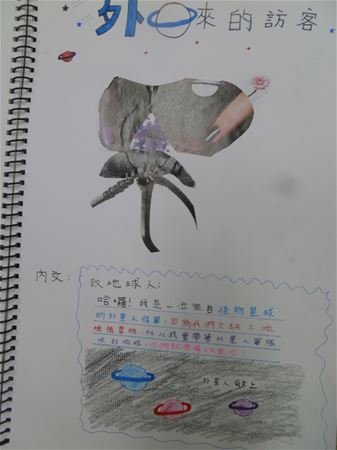 放大圖：