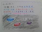 縮圖：