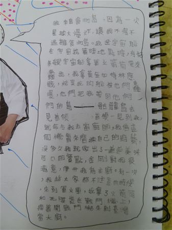 放大圖：