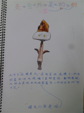 放大圖：