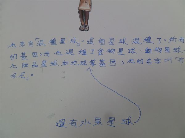 放大圖：