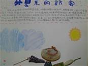 縮圖：