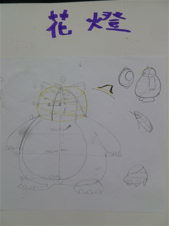放大圖：