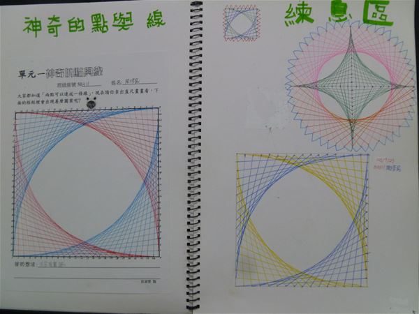 放大圖：