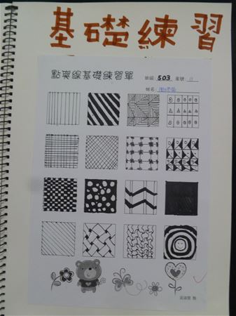 放大圖：