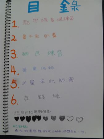放大圖：