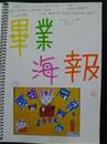 縮圖：