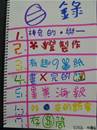 縮圖：