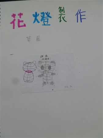 放大圖：