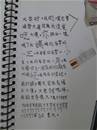 縮圖：