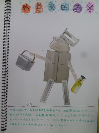 放大圖：