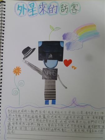 放大圖：