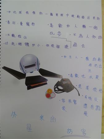 放大圖：