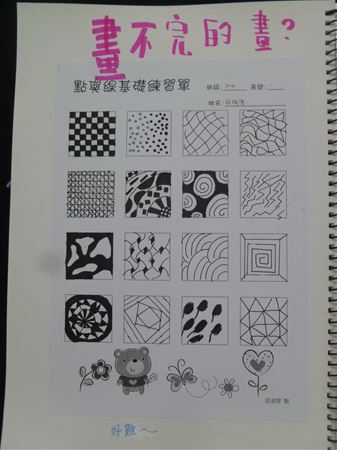 放大圖：