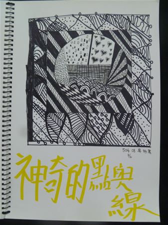 放大圖：