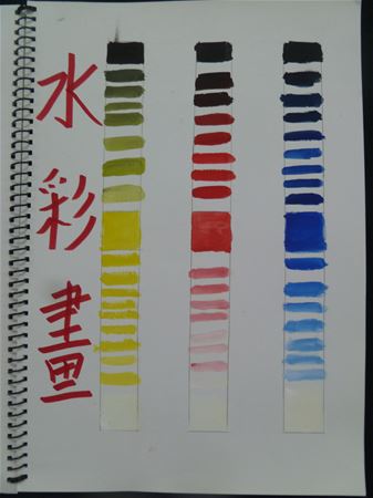 放大圖：