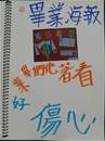 縮圖：