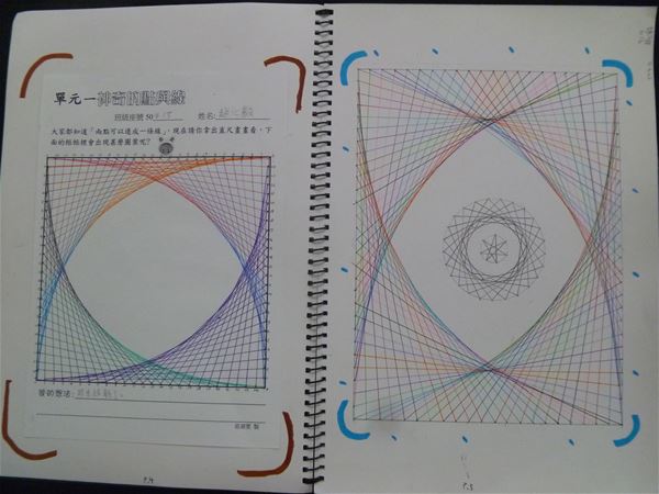放大圖：