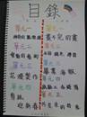 縮圖：