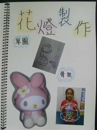 放大圖：