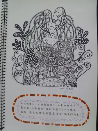 放大圖：