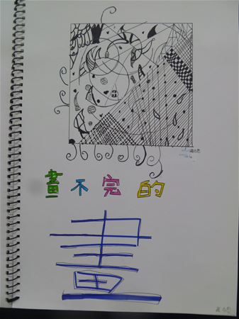 放大圖：