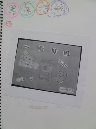 放大圖：
