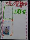 縮圖：