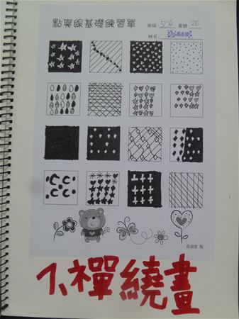 放大圖：
