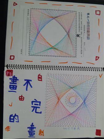 放大圖：