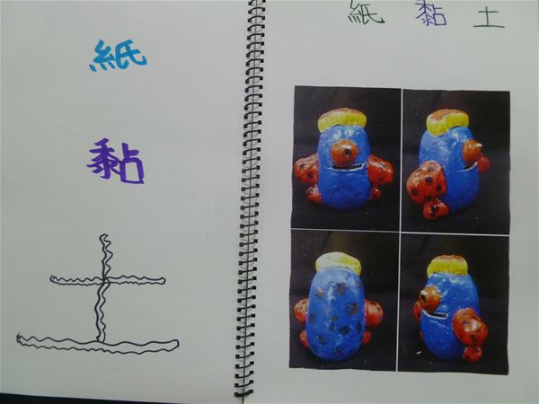 放大圖：