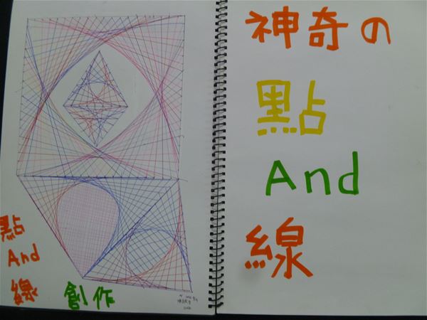 放大圖：