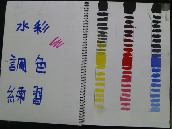 放大圖：