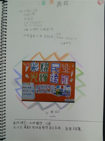 放大圖：