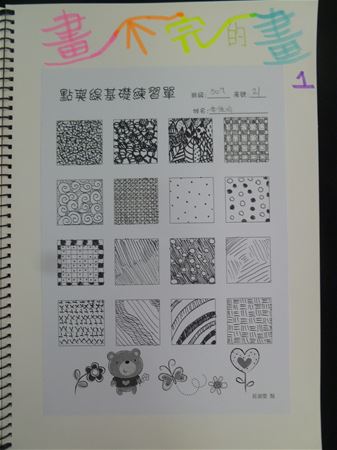 放大圖：