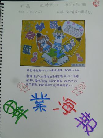 放大圖：