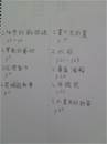 縮圖：