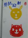 縮圖：