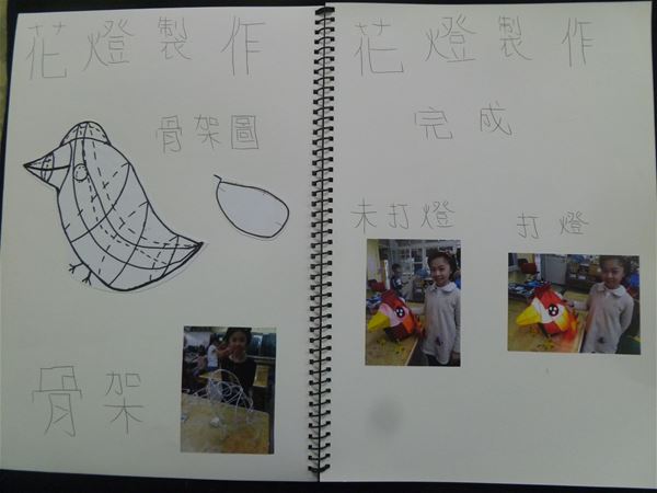 放大圖：