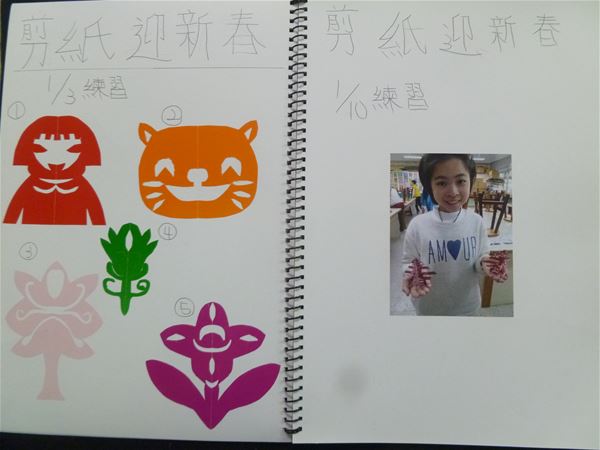 放大圖：