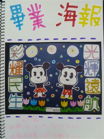 放大圖：