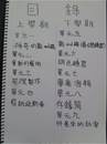 縮圖：