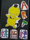 縮圖：