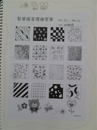 放大圖：