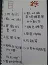 縮圖：