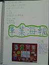 縮圖：