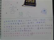 縮圖：
