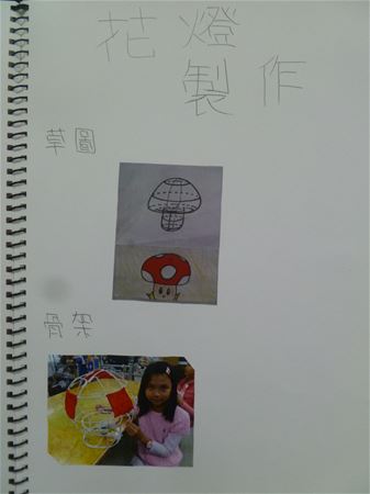 放大圖：