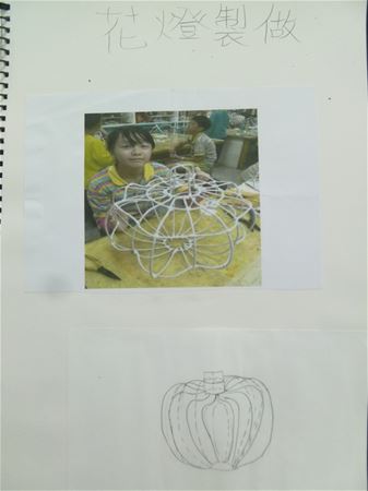 放大圖：