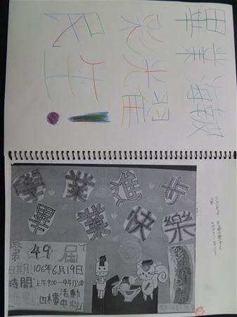 放大圖：